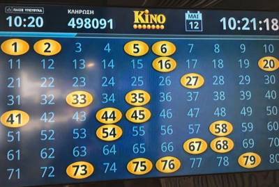 Κέρδισε 40.000 ευρώ στο ΚΙΝΟ στο Γύθειο