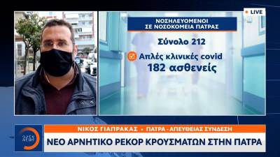 Πάτρα: Νέο αρνητικό ρεκόρ κρουσμάτων στην πρωτεύουσα της Αχαΐας (Βίντεο)