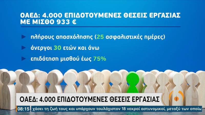 ΟΑΕΔ: Εντός των επόμενων ημερών η προκήρυξη του νέου προγράμματος 4.000 θέσεων εργασίας (Βίντεο)