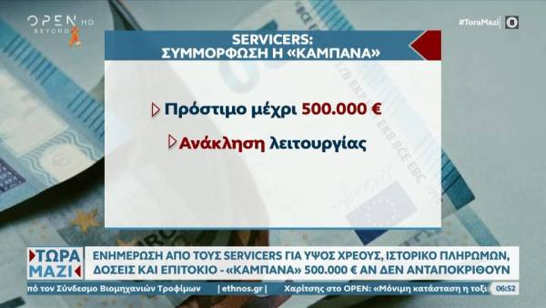 Ενημέρωση από τους servicers για ύψος χρέους, ιστορικό πληρωμών, δόσεις και επιτόκιο