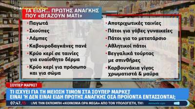Τι ισχύει για τη μείωση τιμών στα σούπερ μάρκετ;