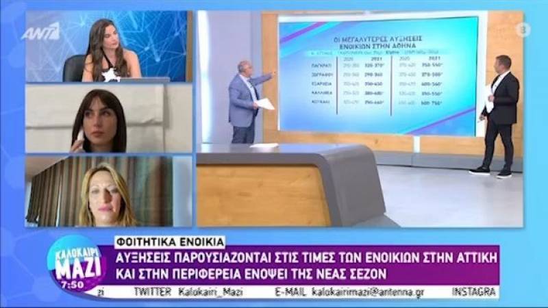 Φοιτητικά ενοίκια: Αυξήσεις στις τιμές σε Αττική και περιφέρεια (Βίντεο)