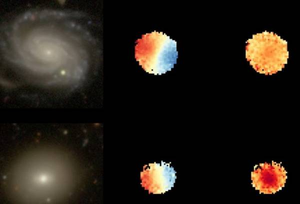 Σύμπαν: Τα αστέρια και οι γαλαξίες επηρεάζονται από τον χρόνο - Τι διαπίστωσαν οι επιστήμονες
