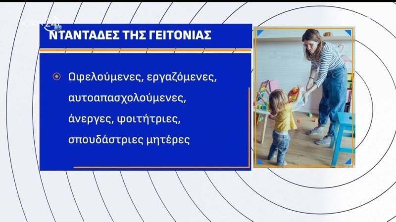 «Νταντάδες της Γειτονιάς»: Πότε ανοίγει η πλατφόρμα - Ποια είναι τα ποσά και ποιοι οι δικαιούχοι