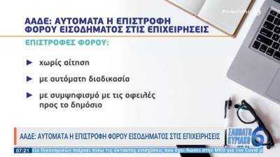 ΑΑΔΕ: Αυτόματα η επιστροφή φόρου εισοδήματος στις επιχειρήσεις (Βίντεο)