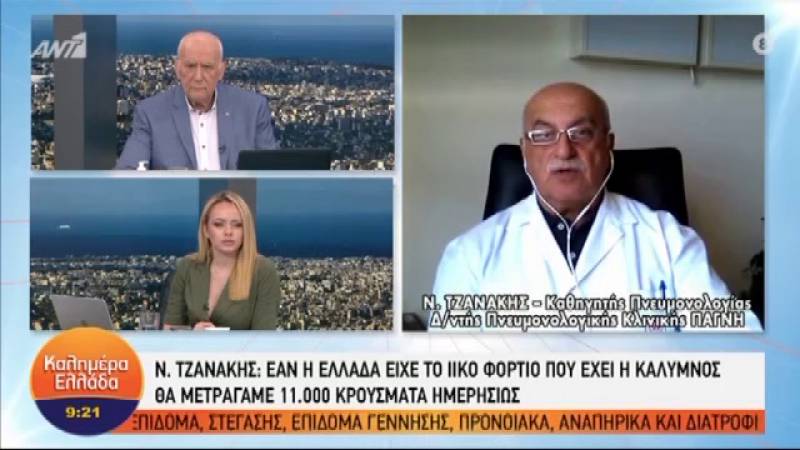 Τζανάκης: 11000 κρούσματα ημερησίως αν η χώρα είχε το ιικό φορτίο της Καλύμνου (Βίντεο)