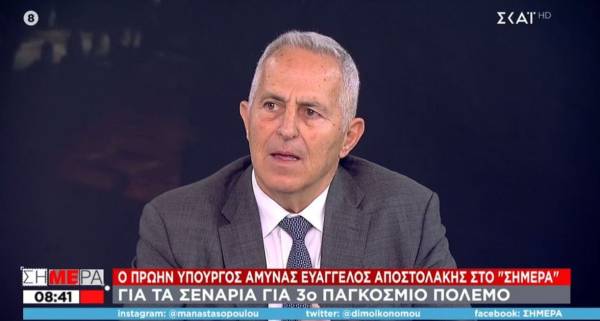 Αποστολάκης: Γιατί δεν θα υποχωρήσει η Ρωσία - Τα κοινά σημεία Πούτιν και Ερντογάν (Βίντεο)