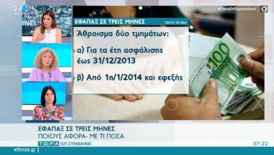 Εφάπαξ σε τρεις μήνες: Ποιους αφορά - Με τι ποσά (Βίντεο)