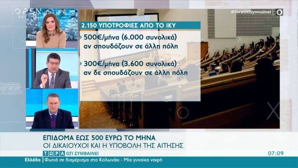 Επίδομα έως 500 ευρώ το μήνα - Οι δικαιούχοι και η υποβολή αίτησης (Βίντεο)