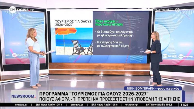 Τουρισμός για Ολους 2026-2027: Ξεκινούν σήμερα οι αιτήσεις – Ποιοι δικαιούνται επιδότηση και ποια είναι τα νέα όρια