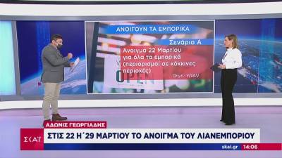 Lockdown: Δύο σενάρια για το άνοιγμα των καταστημάτων - Ποια τα σχέδια για εστίαση και γυμναστήρια (Βίντεο)