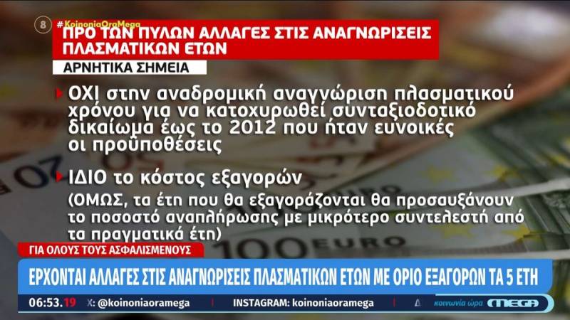 Συντάξεις: Έρχονται αλλαγές στις αναγνωρίσεις πλασματικών ετών με όριο εξαγορών τα 5 έτη