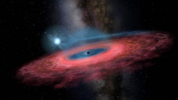 Ανακαλύφθηκε η κοντινότερη στη Γη μαύρη τρύπα