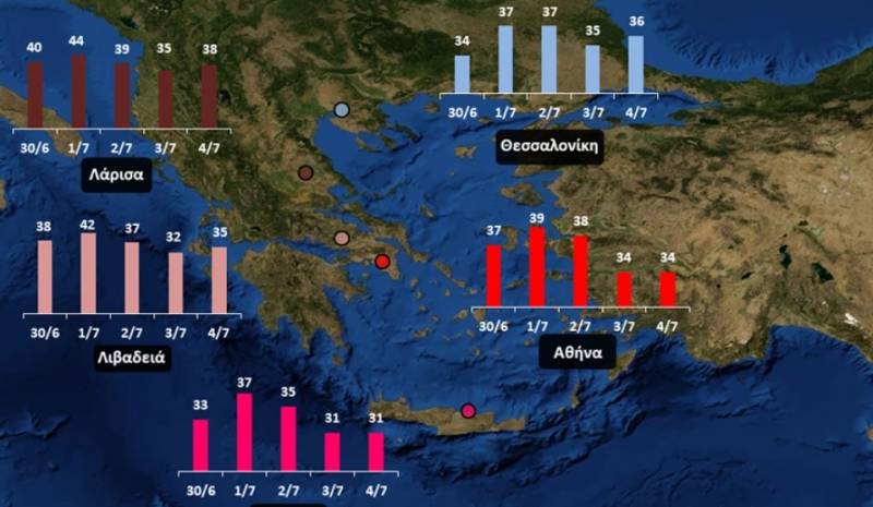 Καιρός: Έως τους 44 βαθμούς η θερμοκρασία – Θεσσαλία και Βοιωτία στο κόκκινο