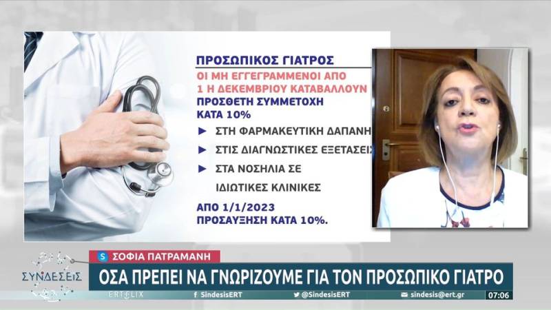 Όσα πρέπει να γνωρίζουμε για τον προσωπικό γιατρό (βίντεο)