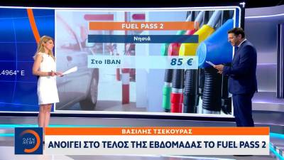 Fuel Pass 2: Πότε ανοίγει η πλατφόρμα - Τα ποσά που θα λάβουν οι δικαιούχοι