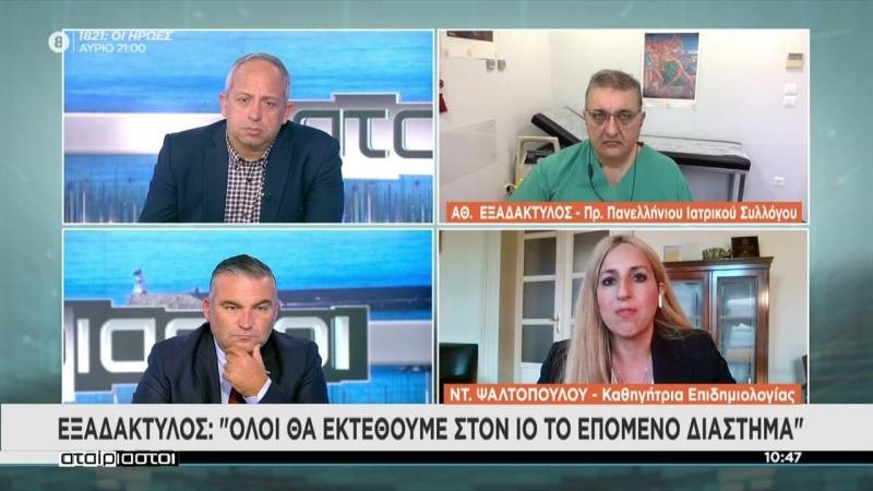 Εξαδάκτυλος: Γιατί εξαιρέσαμε τις εκκλησίες από το μέτρο των rapid test (Βίντεο)