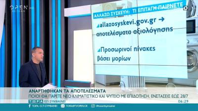 Αλλάζω συσκευή: Τι επιταγή παίρνετε – Αναρτήθηκαν τα αποτελέσματα (βίντεο)