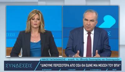 Παπαθανάσης: Όχι σε παράταση του Fuel Pass (Βίντεο)