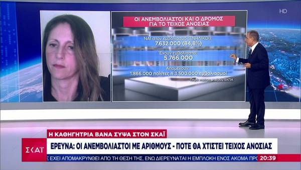 Σύψα: Με τη μετάλλαξη Δέλτα είναι σα να τρέχουμε προς ένα τέρμα που απομακρύνεται συνεχώς (Βίντεο)