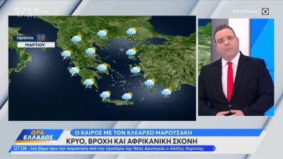 Καιρός 19/03/26: Θυελλώδεις βοριάδες,βροχές και αφρικανική σκόνη
