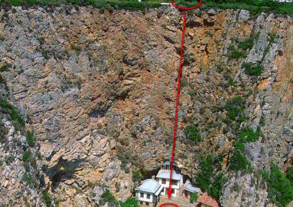 Άγιον Όρος: Προσκυνητής βούτηξε στο κενό κρατώντας μια εικόνα της Παναγίας