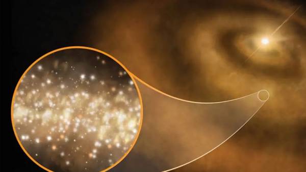 Σκόνη, από νανοδιαμάντια που εκπέμπουν μικροκύματα, περιβάλλει μακρινά νεαρά άστρα