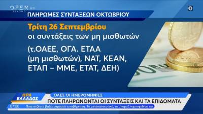 Πότε πληρώνονται οι συντάξεις και τα επιδόματα (βίντεο)
