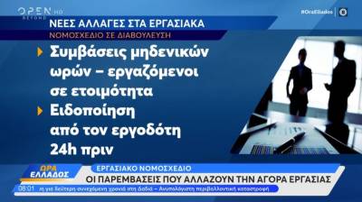 Εργασιακό νομοσχέδιο: Οι παρεμβάσεις που αλλάζουν την αγορά εργασίας (Βίντεο)