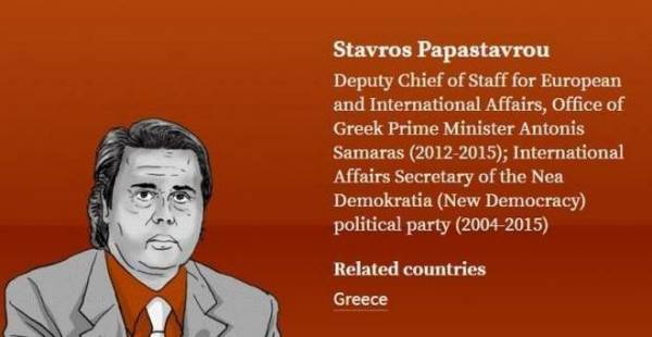 Panama Papers: Ο Σταύρος Παπασταύρου στα έγγραφα των offshore