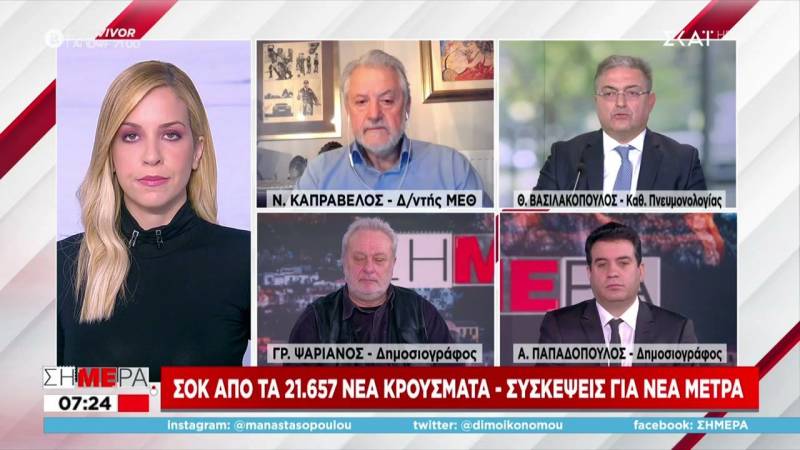 Βασιλακόπουλος: Δεν θα μας ένοιαζαν τα κρούσματα εάν είχαμε εμβολιαστεί όλοι (Βίντεο)