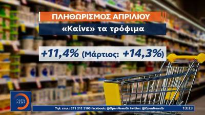 ΕΛΣΤΑΤ: Ο πληθωρισμός έπεσε στο 3% τον Απρίλιο – Συνεχίζουν να «καίνε» τα τρόφιμα