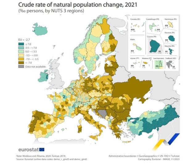 Σύμφωνα με τα στοιχεία της Eurostat για το 2021: Κατά 8,2‰ μειώνεται ο πληθυσμός στη Μεσσηνία