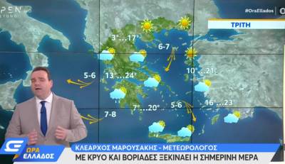 Καιρός 26/10/2021: Με κρύο και βοριάδες ξεκινάει η σημερινή μέρα (βίντεο)