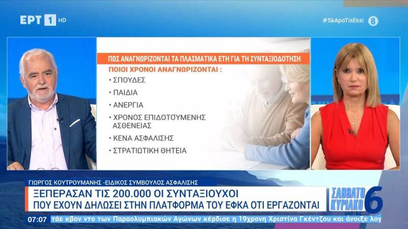 Ξεπέρασαν τους 200.000 οι συνταξιούχοι που έχουν δηλώσει στην πλατφόρμα του ΕΦΚΑ ότι εργάζονται