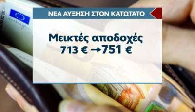 Στα 751 ευρώ από 713 ευρώ η αύξηση στον κατώτατο μισθό (Βίντεο)