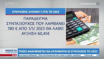 Πόσο αναμένεται να αυξηθούν οι συντάξεις το 2023 (Βίντεο)