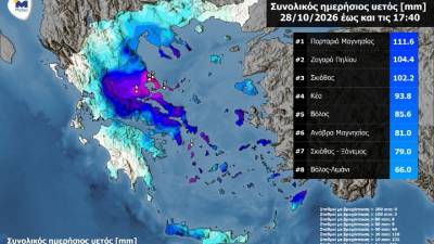 Εθνικό Αστεροσκοπείο Αθηνών/ΜΕΤΕΟ: Περισσότερα από 100 χιλιοστά βροχής σε Μαγνησία και Σκιάθο