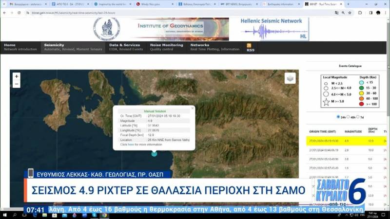 Σεισμός 4,9 Ρίχτερ μεταξύ Σάμου-Τουρκίας – Ε. Λέκκας στην ΕΡΤ: Παρακολουθούμε αλλά δεν ανησυχούμε