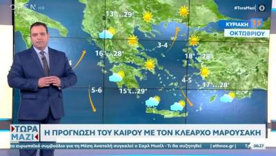 Ανοιξιάτικος ο καιρός σήμερα (Βίντεο)