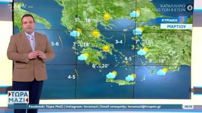 Καιρός: Ηλιοφάνεια και λίγες τοπικές συννεφιές (Βίντεο)