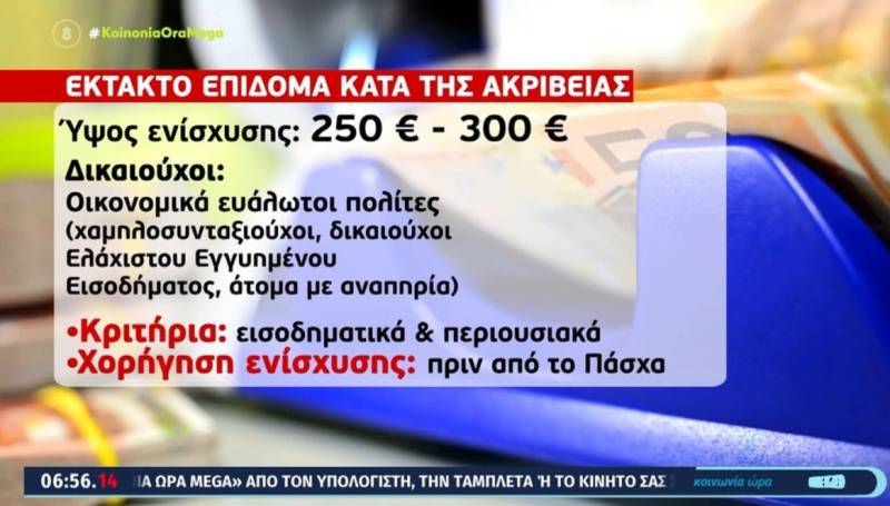 Έκτακτο επίδομα έως 300 ευρώ - Ποιοι θα το λάβουν (Βίντεο)