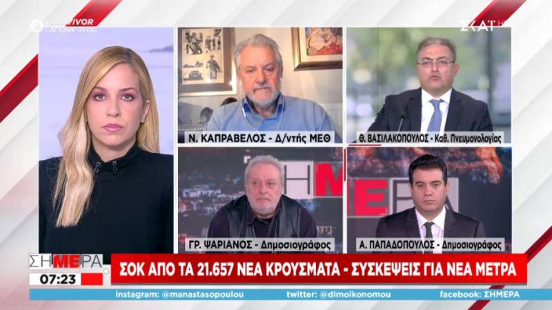 Καπραβέλος: Ο επόμενος ασθενής θα διασωληνωθεί στο parking του νοσοκομείου