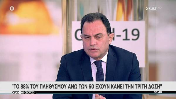 Γεωργαντάς: 160.000 πιστοποιητικά πολιτών άνω των 60 ετών έχουν λήξει (Βίντεο)