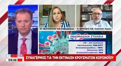 Θωμαΐδης: Στο «κόκκινο» Κυκλάδες και Σποράδες - Αργή η αποκλιμάκωση τον Αύγουστο (Βίντεο)
