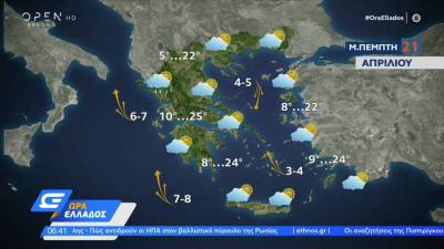 Διατηρείται ο ήπιος καιρός και σήμερα στη χώρα (βίντεο)