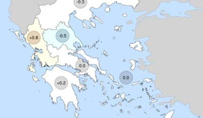 Meteo: Πώς κινήθηκε ο υδράργυρος τον Νοέμβριο σε σύγκριση με την τελευταία δεκαετία