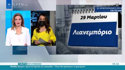 Οι ημερομηνίες - ορόσημο για άνοιγμα της αγοράς και των σχολείων (Βίντεο)