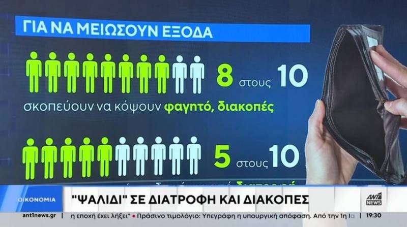 Ακρίβεια: Οι πολίτες κόβουν από τα βασικά είδη (Βίντεο)