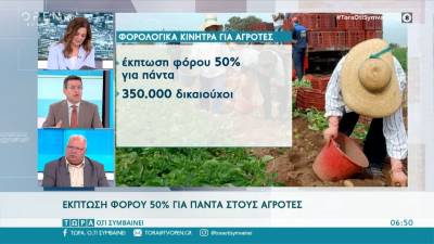 Έκπτωση φόρου 50% για πάντα στους αγρότες (βίντεο)